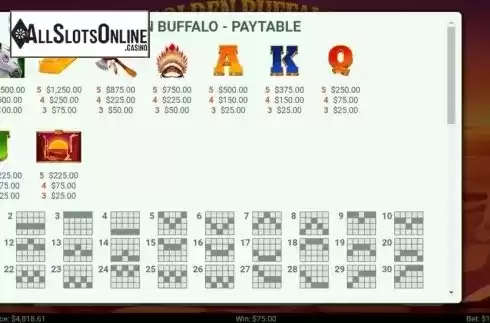 Paytable. Golden Buffalo (Mobilots) from Mobilots