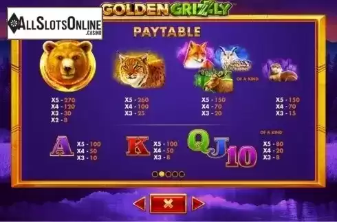 Paytable. Golden Grizzly from Skywind Group