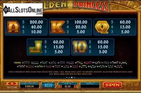 3. Golden Princess from Microgaming