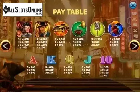 Paytable. Golden Shanghai from KA Gaming