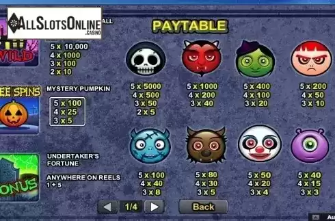 Paytable 1. Graveyard Party from NeoGames