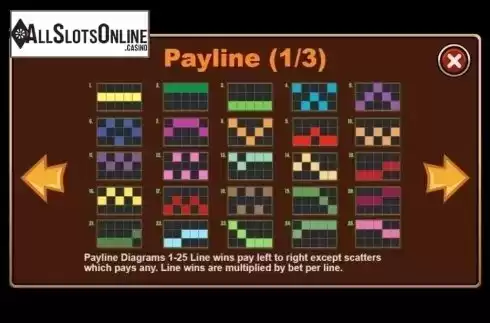 Paylines. Greek Mythology from Triple Profits Games