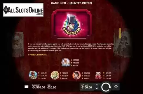 Features 3. Haunted Circus from Hacksaw Gaming