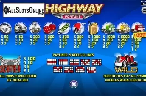 Paytable. Highway Fortune from Spadegaming