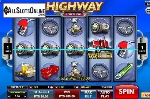 Game workflow . Highway Fortune from Spadegaming