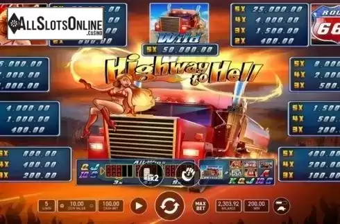 Paytable. Highway to Hell from Wazdan
