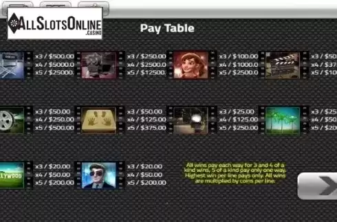 Paytable 2. Hollywood Reels from Concept Gaming