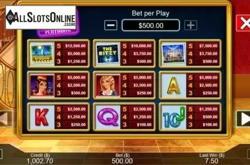 Paytable. Hotels Dot Cash from Live 5