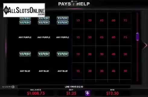 Paytable screen 3