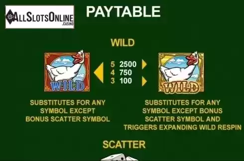 Paytable. Juego De La Oca from Playtech