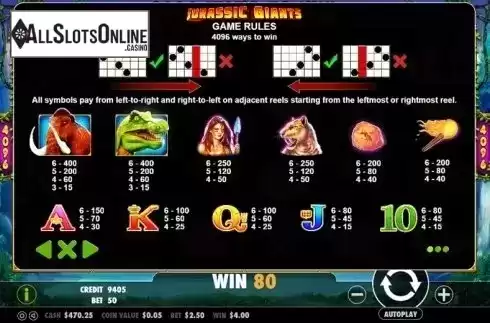 Paytable 1. Jurassic Giants from Pragmatic Play