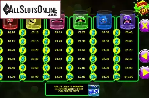 Screen3. Jackpots of Goo from Games Warehouse