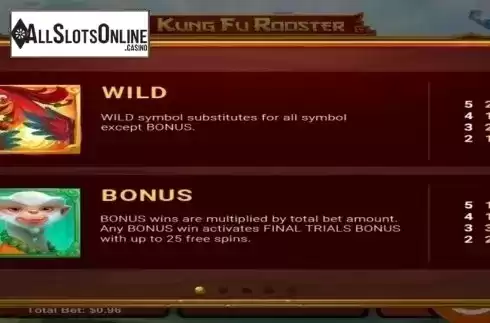 Paytable 1. Kung Fu Rooster from RTG