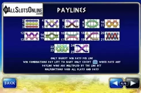 Paytable 4. Age of the Gods King of Olympus from Playtech