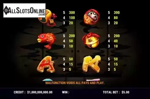 Paytable screen 2. Lucky Cat Party from Slot Factory