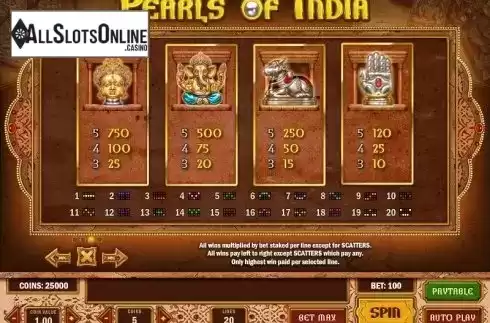 Paytable 3. Pearls of India from Play'n Go