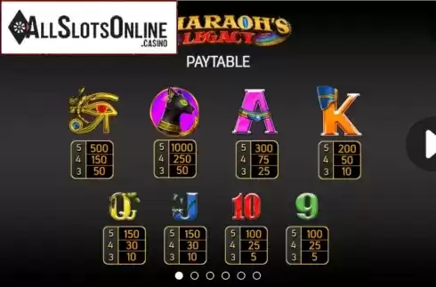 Paytable. Pharaoh's Legacy from FBM