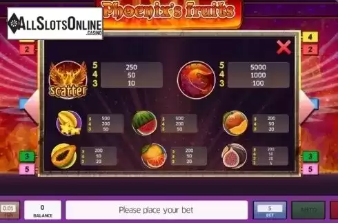 Paytable. Phoenix's Fruits from InBet Games