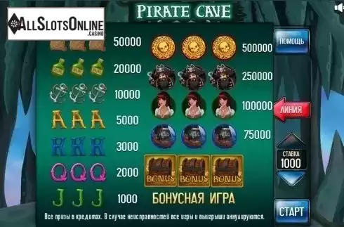 Paytable. Pirate Cave (3x3) from InBet Games