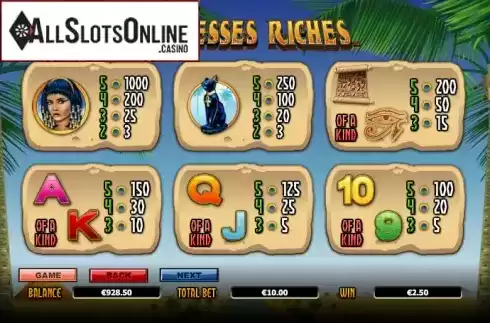 Paytable 2. Ramesses Riches from NextGen