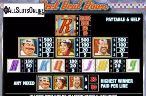 Paytable 1. Reel Deal Diner from Gamesys