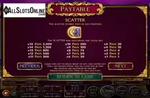 Paytable 2. Reels Of Wealth from Betsoft