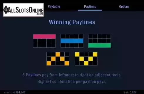 Paylines screen