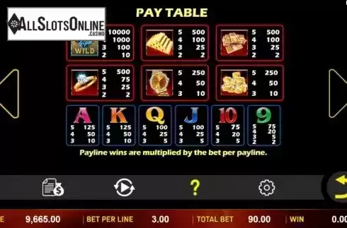 Paytable. Riches For Life from Aspect Gaming