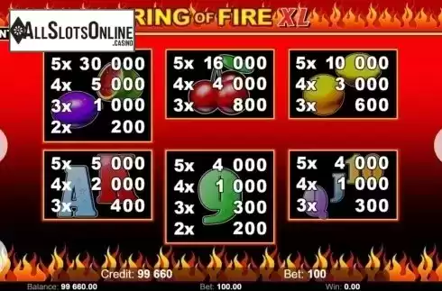 Paytable 2. Ring Of Fire XL from KAJOT