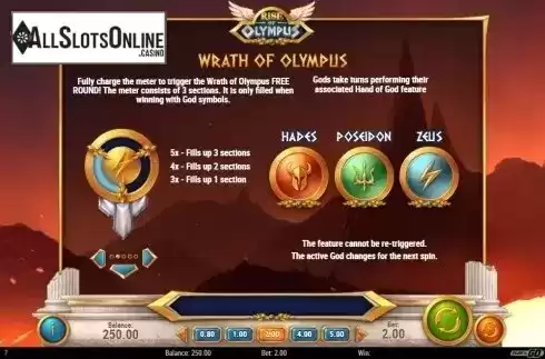 Free Spins Meter. Rise Of Olympus from Play'n Go
