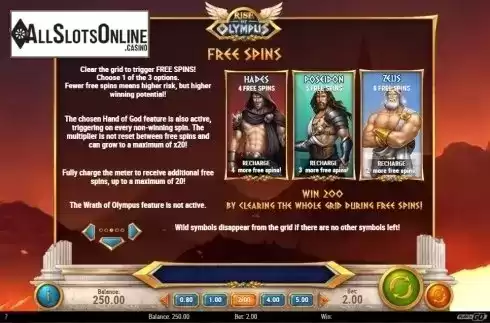 Free Spins. Rise Of Olympus from Play'n Go