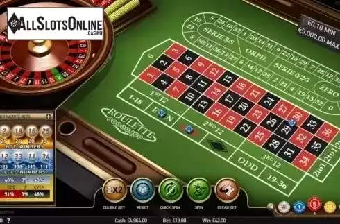Game Screen. Roulette (NetEnt) from NetEnt