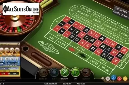 Game Screen. Roulette (NetEnt) from NetEnt
