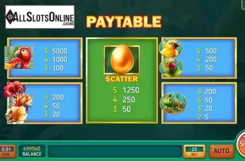 Pay Table screen