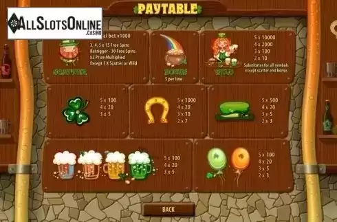 Paytable. St Patricks Day from GameScale