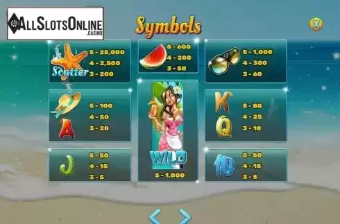 Paytable. Summer Of Luck from Spinomenal