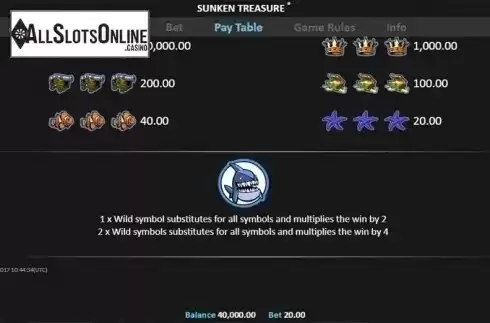 Paytable 2. Sunken Treasure Pull Tab from Realistic