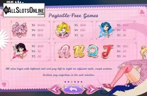 Game Rules 3. Sailor Princess from Dream Tech