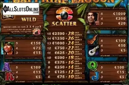 Paytable 1. Sapphire Lagoon from Casino Technology