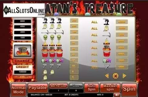 Paytable . Satan's Treasure from Aiwin Games