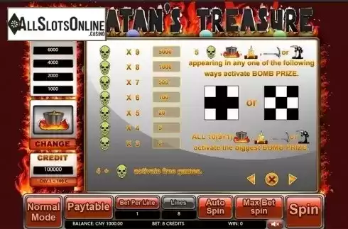 Paytable 2. Satan's Treasure from Aiwin Games