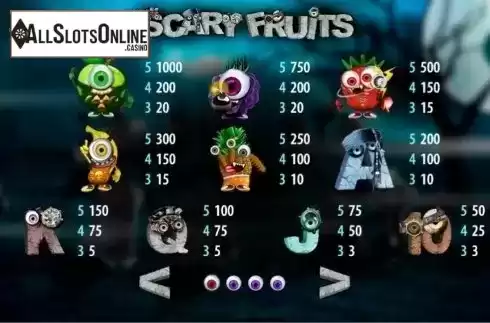 Paytable 1. Scary Fruits HD from World Match