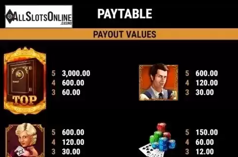 Paytable 1 ( for max bet). Simply the Best from Gamomat