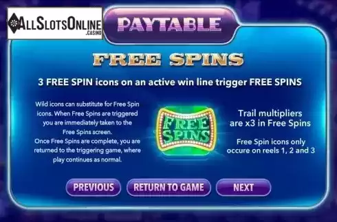 Paytable 3. Sin City Nights from Betsoft