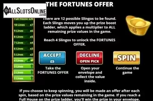 Paytable 3. Slingo Fortunes from Slingo Originals