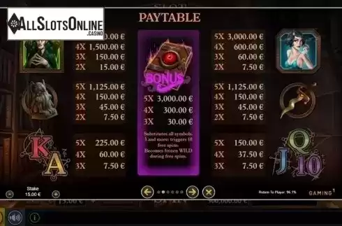 Paytable. Slot Of Madness from GAMING1