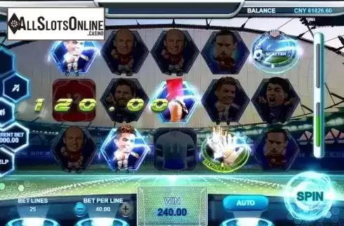 Game workflow 2. Soccer All Star from Triple Profits Games