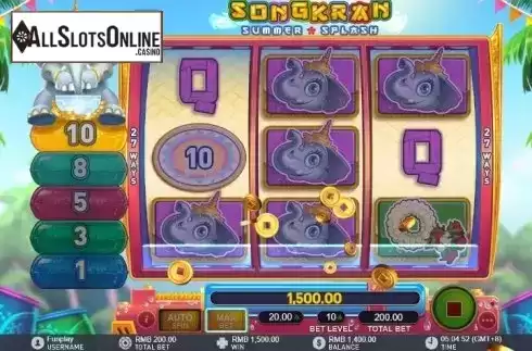 Win screen 1. Songkran Summer from GamePlay