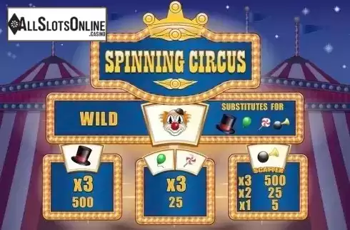Screen5. Spinning Circus from Merkur