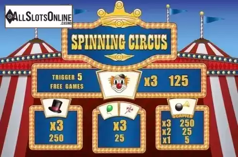 Screen2. Spinning Circus from Merkur